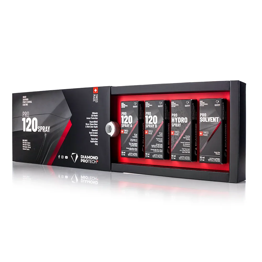 PRO 120 kit